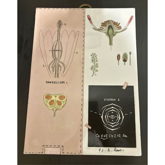 Botanical Wall Plaques Fabienne Jouvin - Picture 1 of 5